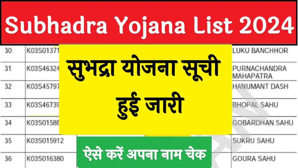 Subhadra Yojana List 2024